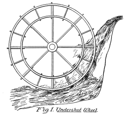 Fig. 1. Undershot Wheel.