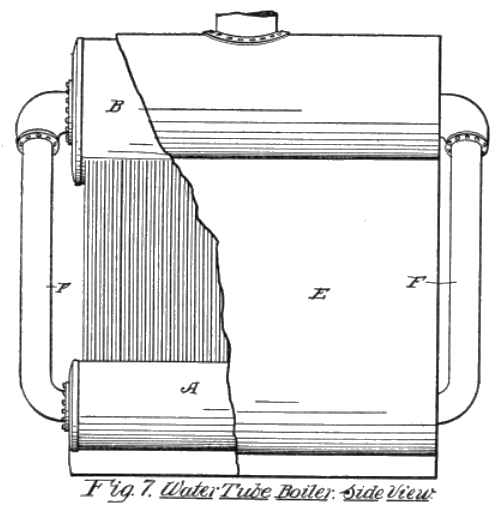 Fig. 7. Water Tube Boiler: Side View.
