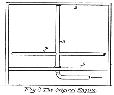 Fig. 8. The Original Engine.