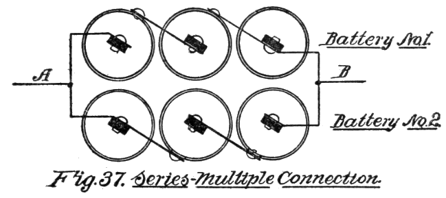 Fig. 37. Series-Multiple Connection.