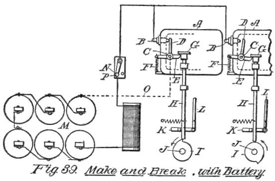 Fig. 39. Make and Break, with Battery.