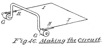 Fig. 46. Making the Circuit.