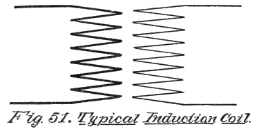 Fig. 51. Typical Induction Coil.