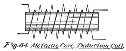 Fig. 54. Metallic Core, Induction Coil.