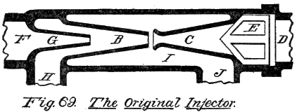 Fig. 69. The Original Injector.