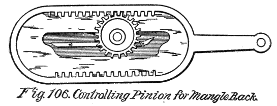 Fig. 106. Controlling Pinion for Mangle Rack.