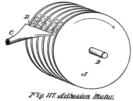 Fig. 117. Adhesion Motor.